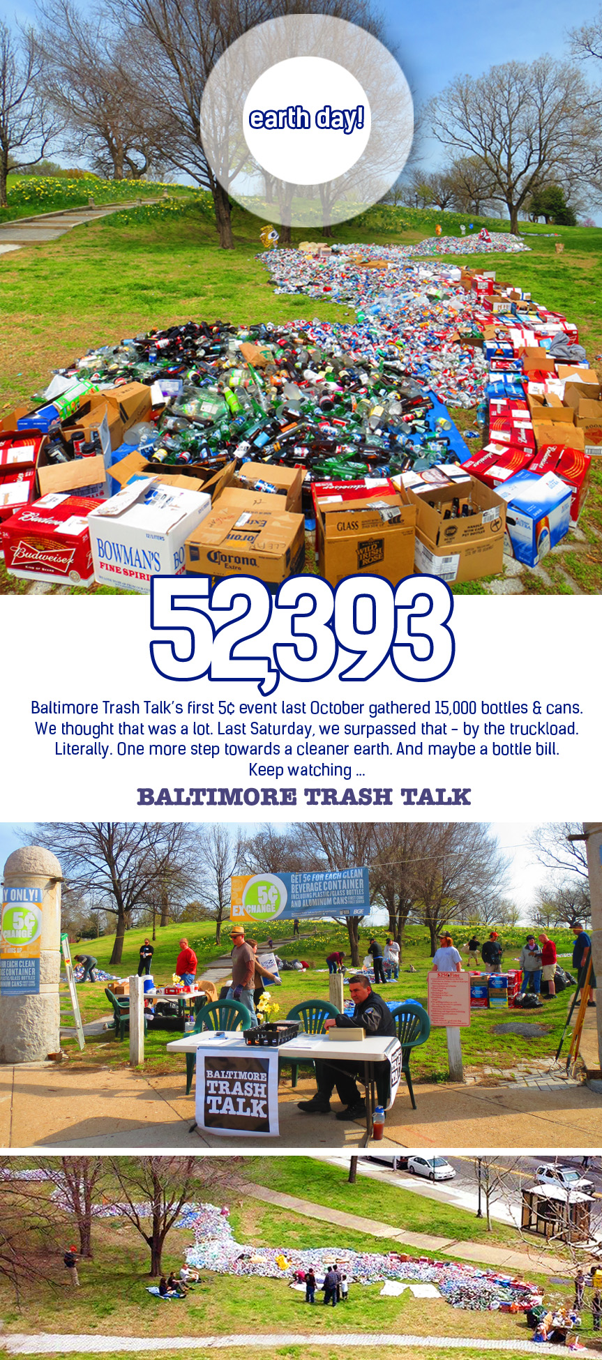 Community collection of donated items outdoors with people and trees, a table with a sign, and a large pile of goods.